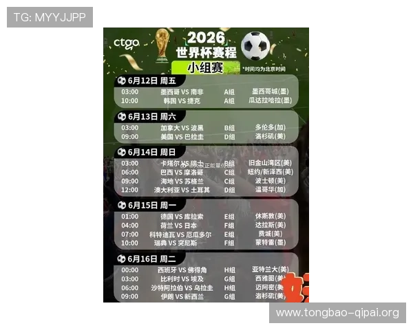 2026年世界杯竞彩规则与北京时间赛程安排全面解析及投注指南 2026年世界杯竞彩规则与北京时间赛程安排全面解析及投注指南